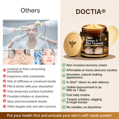 【Made and Shipped from UK 】🚑DOCTIA® Botox & Bee Venom Advanced Recovery Cream—For Wrinkles, Sagging Skin, Skin Tags & Rough Bumps⚡